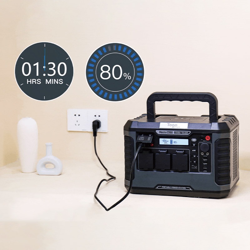 �ݡ����֥��Ÿ� TogoPower MASTER2200 ( 2200W / 1944wh )