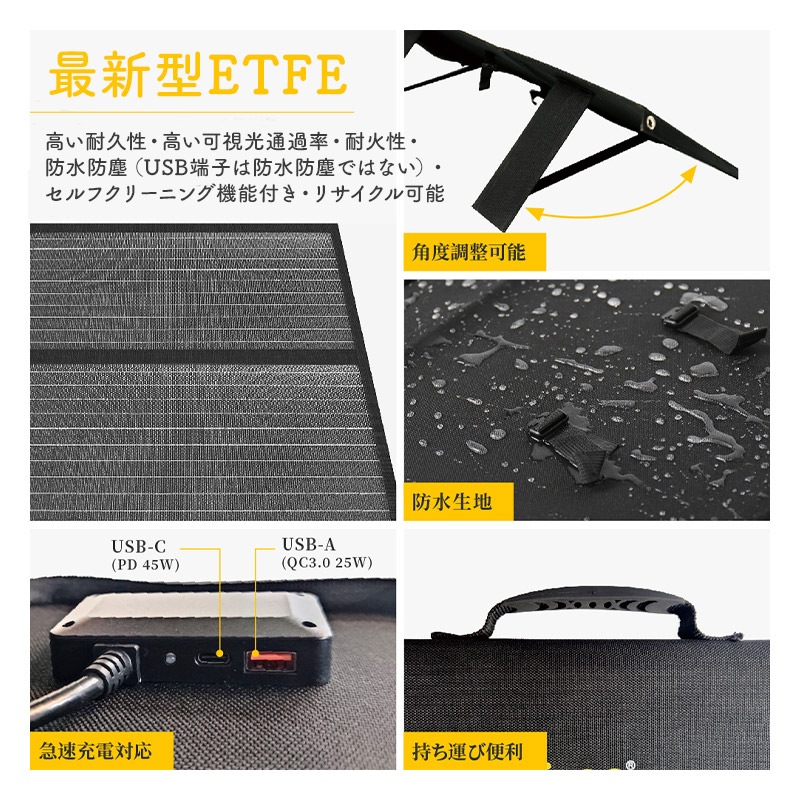 顼ѥͥ TogoPower 120W ( ޤꤿ߼ )