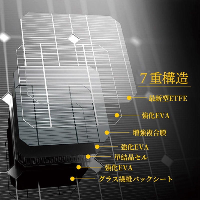 顼ѥͥ TogoPower 120W ( ޤꤿ߼ )