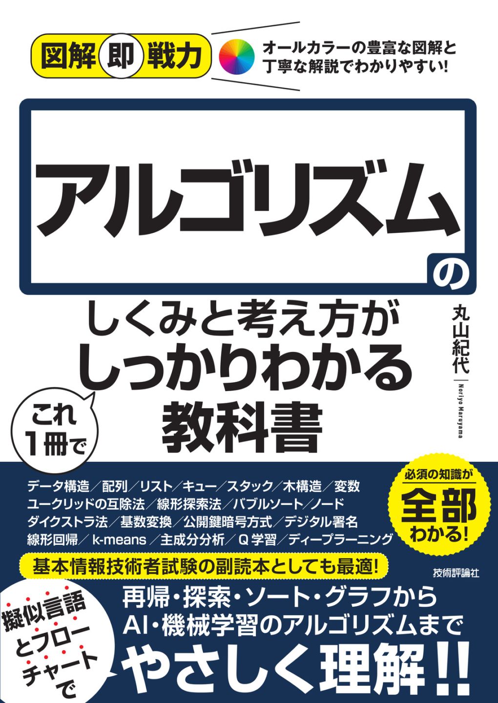 プログラミング・システム開発,プログラミング入門,アルゴリズム