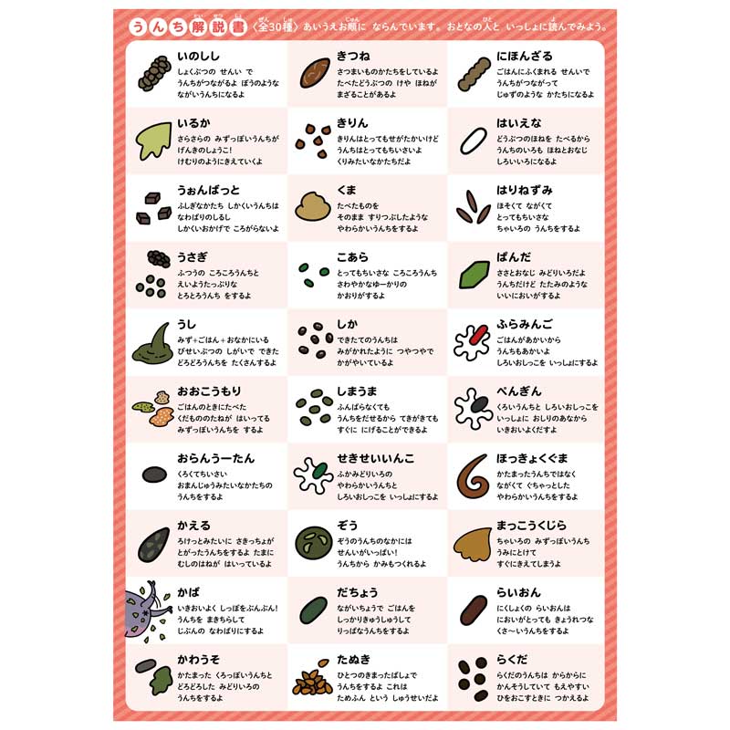 えあわせどうぶつ ごはんとうんち まなびっこ 銀鳥産業 | カード