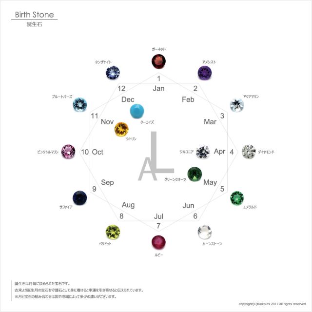 ≪cooldust≫thistle cross ring