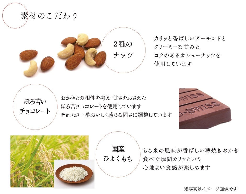 ちょこっと. | 袋菓子 | 銀座あけぼの 公式オンラインショップ