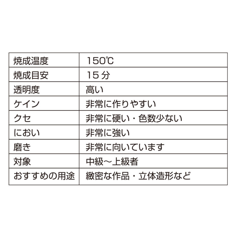 BlackFriday]161-12208 ケイトポリクレイグリーン【C】 | ポリマー