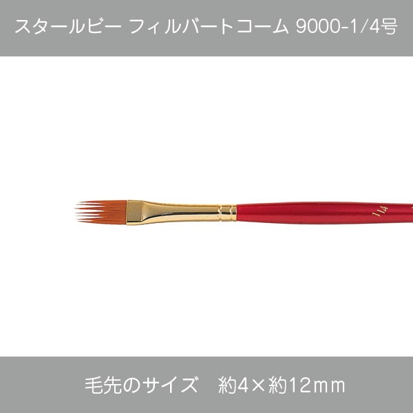 430-9522 ӡեСȥ9000-1/4<br>ڥȡڥ 