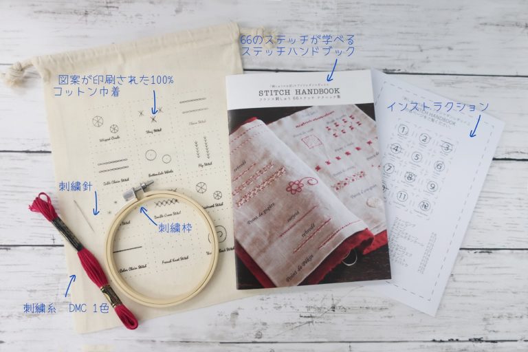 [�߸˸¤����佪λ]�ڥ᡼����OK��044-00002���ե�󥹻ɽ����ؤ٤륹�ƥå�����ץ顼���å�1���á�