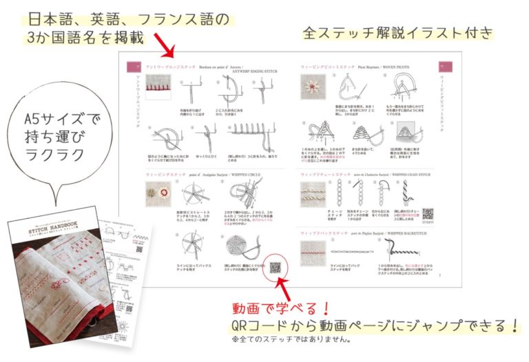 [�߸˸¤����佪λ]�ڥ᡼����OK��044-00002���ե�󥹻ɽ����ؤ٤륹�ƥå�����ץ顼���å�1���á�