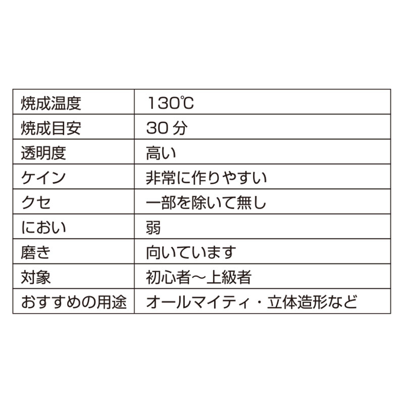 159-086085 CERNIT�ѡ���ۥ磻��56g��P��