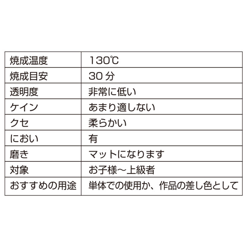 520-66301 ������ԡ� ���ե� ��ơ�C��