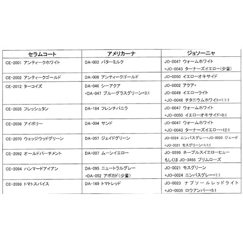 411-10008 �Ų��ù��ҥѥ�����ѥ��åȎ�������ɱ��(�������)