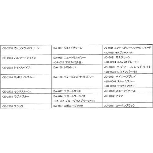 411-10007 �Ų��ù��ҥѥ�����ѥ��åȎ��ԥΥ�����(�������)