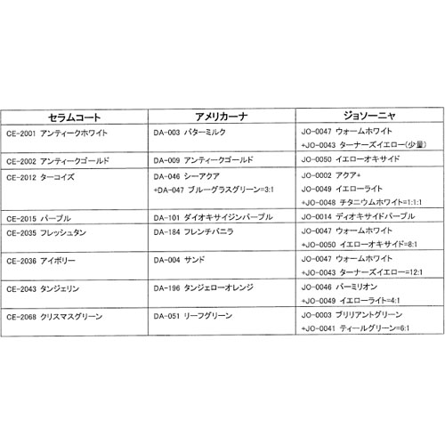 411-10007 �Ų��ù��ҥѥ�����ѥ��åȎ��ԥΥ�����(�������)