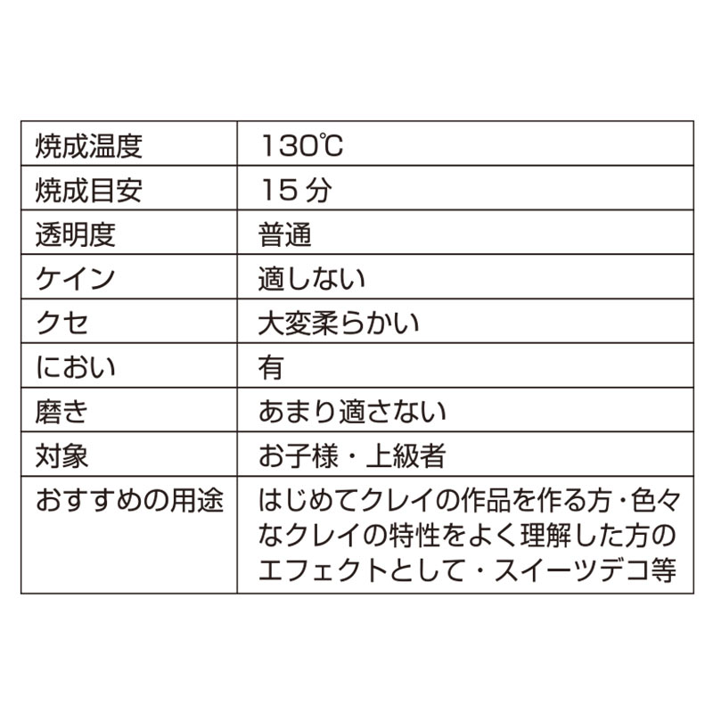 531-21634 スカルピーIIIジャストオレンジ【C】 | ポリマークレイ