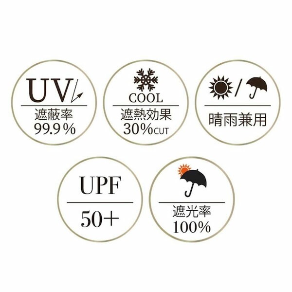 ⭐️kannaway⭐️ピュアゴールド2000mg 2本 6月新入荷分 2025年最新】キャナウェイ ピュアゴールドの人気アイテム - メルカリ