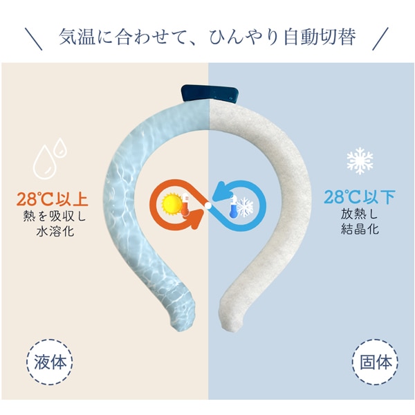 ネッククーラー -8℃ 冷却効果 S・M・Lサイズ 全23色 クール
