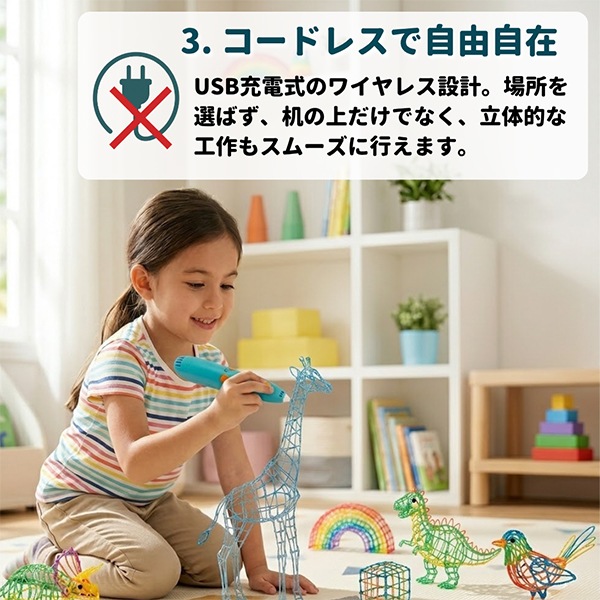 スリードゥードラー 3Doodler 3Dペン スタートプラス アートペン