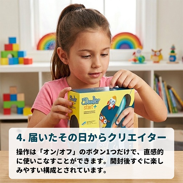 スリードゥードラー 3Doodler 3Dペン スタートプラス アートペン
