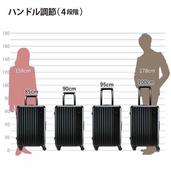 フリクエンター FREQUENTER スーツケース LIEVE リエーヴェ 65L 4輪