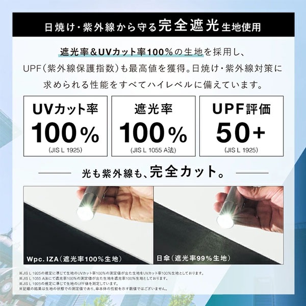 Wpc. �ޤꤿ�������� ���� IZA ULTRA LIGHT ������ ����ȥ� �饤�� �������� �ޤꤿ���߻� �ޤ���߻� ���� 50cm �����׸� UV���å�100�� ������� ��� ��˥��å��� �˽����� �� ���� ��Ǯ �׸� ����� ���� Wpc ��