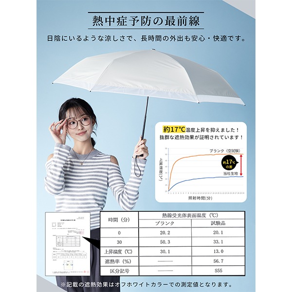 biwa！ブランシュ、オパフメ2点セット センシュアルフラワー ホイップクリップ2個セット CBZ010