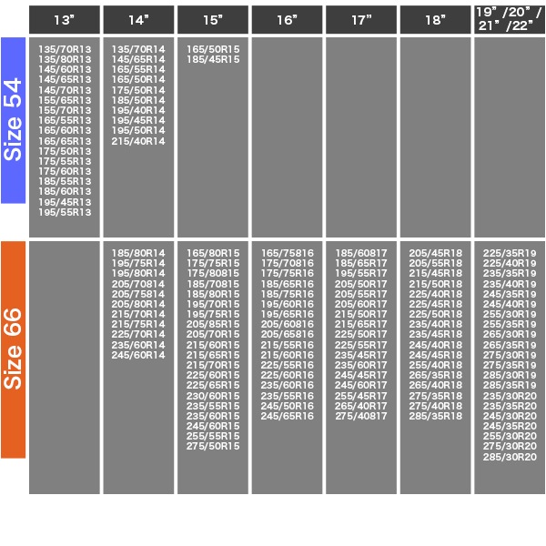 ���å� ISSE ���� ������������� �����ѡ� ���Ρ����å��� SUPER SNOW SOCKS ��ñ���� ���ߤ� ��������ߤ� �� �� ������54 70 �ۥ磻�� Tire Chains Super Snow Socks Cloth �� ���° �Ų�  ��