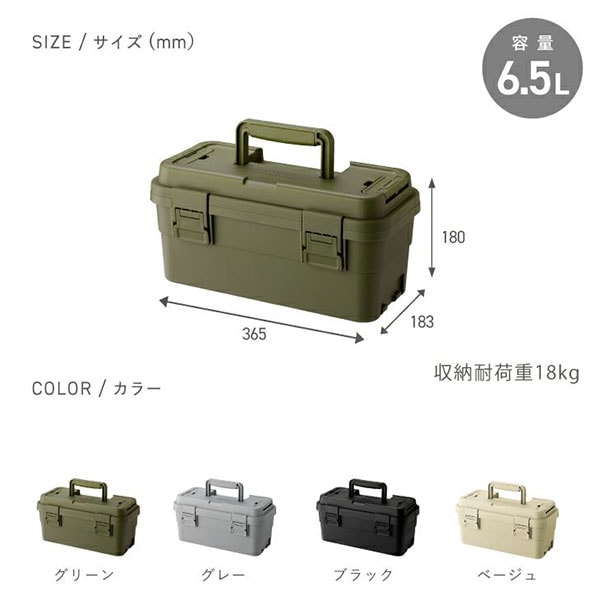 トランクカーゴ RISU スタックカーゴ S-6 スタッキング 6.5L 小型収納