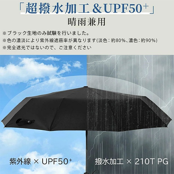 キザワ KIZAWA 折りたたみ傘 傘 日傘 雨傘 超軽量カーボン形状安定雨傘