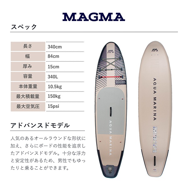 SUP ����ե졼���֥� ���å� ������ɥ��åץѥɥ�ܡ��� �������ޥ꡼�� Aqua Marina Magma �ޥ��� BT-23MAP ���åץܡ��� ������饦��� ���������� ���å� �鿴�� ���� ������ Earth Wave ��