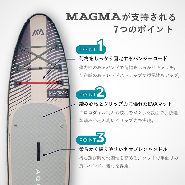 SUP ����ե졼���֥� ���å� ������ɥ��åץѥɥ�ܡ��� �������ޥ꡼�� Aqua Marina Magma �ޥ��� BT-23MAP ���åץܡ��� ������饦��� ���������� ���å� �鿴�� ���� ������ Earth Wave ��