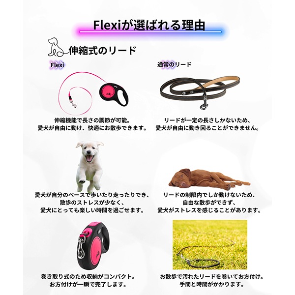 フレキシ Flexi リード 中型犬 伸縮リード 犬用 ニューネオン テープ