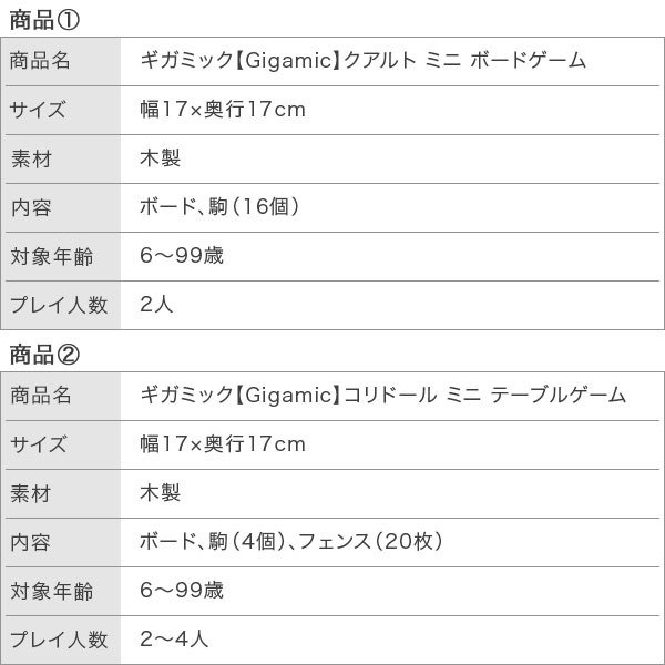 �����ߥå� Gigamic �ߥ� ���쥯����� ������� �ߥ� + ����ɡ��� �ߥ� + �ԥ��� �ߥ� + ���������� �ߥ� �ơ��֥� �ܡ��ɥ����� ���� ��