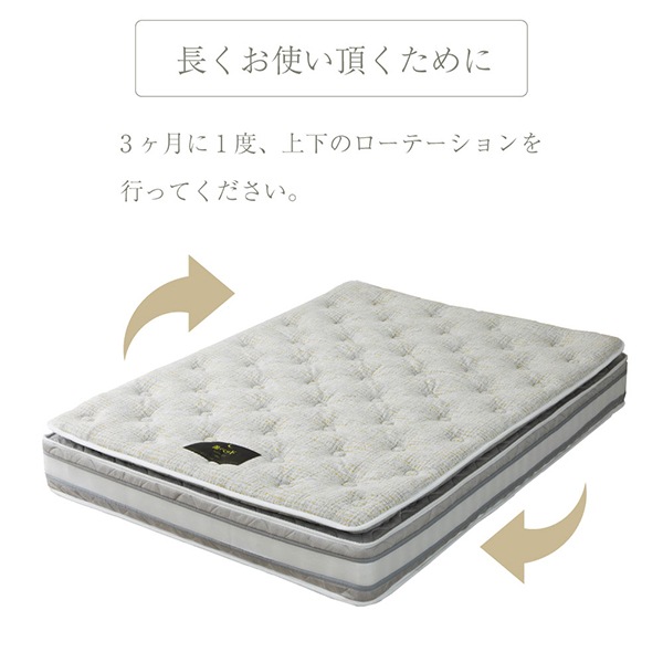 源ベッド セミダブル SD 咲夜Noway 極厚ピロートップ 6.7インチ