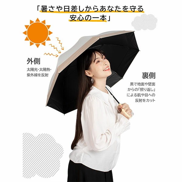 甘雨　確認用 PROGUIDE マイゾックス製品情報ガイド Vol.42