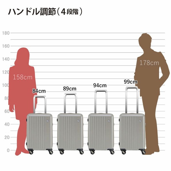 フリクエンター FREQUENTER スーツケース LIEVE リエーヴェ 33L 48cm