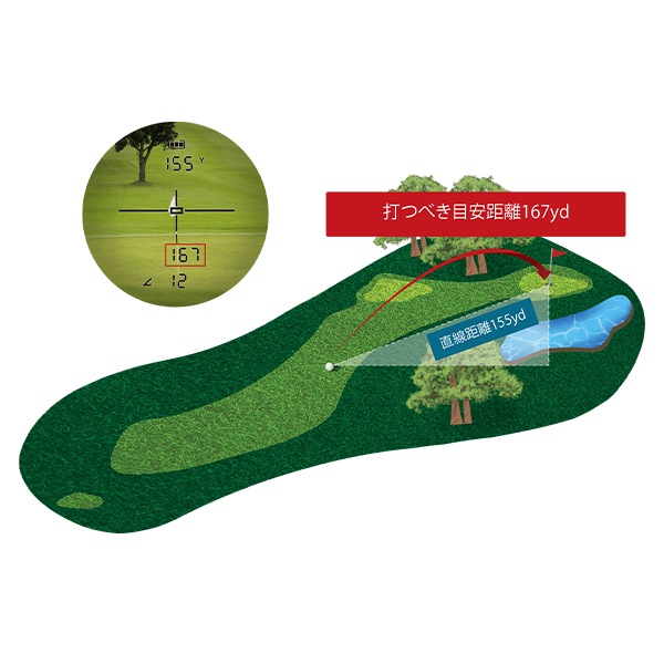 ショットナビ Shot Navi レーザー スナイパー レイズ Laser