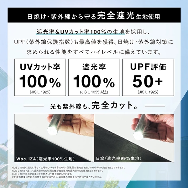 Wpc. �ޤꤿ�������� IZA Light��Slim �ޤꤿ���߻� �������� ���� �ޤ���߻� ���� 55cm �����׸� UV���å�100�� ����ѥ��� ����� ������� ��� ��˥��å��� ��ǥ����� �˽����� �� ��Ǯ �׸� ZA007 Wpc ��