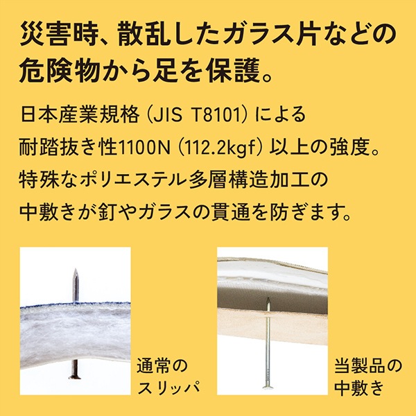 �ɺ� �롼�ॷ�塼�� ITSUMO ���ĥ� �����ˤ�æ���ʤ�����å� �ɺҥ���å� M/L �ɺҥ��å� �ɺ����� �Ͽ��к� �Х֡����� ��� ��ǥ����� ���� ��������ǽ �������� ����ե��å��� alphax ��