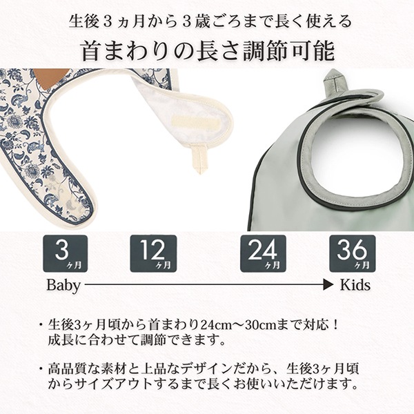 Elodie �����ǥ� ���������ץ��� �ɿ� �ӥ� ������ �ݥ��å��� ������� �٥ӡ� ����줫�� �礭�� ������OK �֤���� �����ǥ��� ���ե� �ץ쥼��� Baby Bib Elodie Details ��