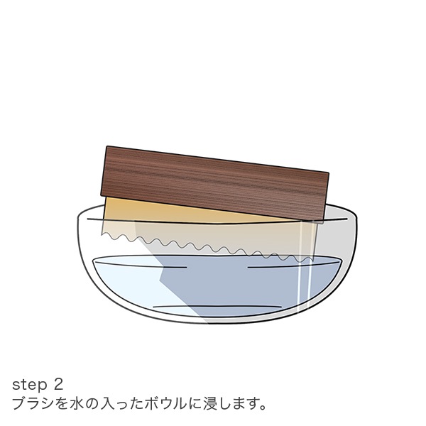 ���������� �ޡ��� Jason Markk ���塼���� ���å� �� ���ˡ����� ESSENTIAL KIT �֥饷 ���꡼�ʡ����å� ���å��󥷥�륭�å� 300110 ��