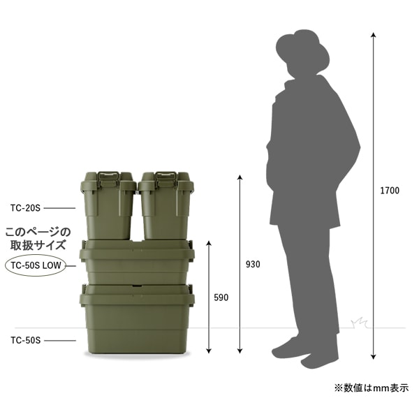 【ポチ】RISU TRUNK CARGO TC-50S LOWタイプ yamayuu_tc-50s-low