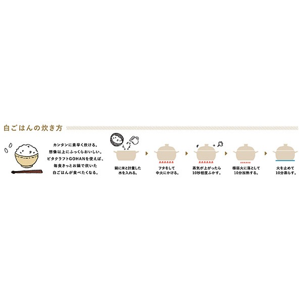 �ӥ�����ե� Vita Craft ���Ϥ��� 3��椭 IH ������ 3850 ����5�ع�¤ ���� �դä��� �٥��ѡ���������� Ǯ��Ψ ��Ǯ10ʬ�ܾ��餷10ʬ ���� ��û ���� �ʥ��� ������ ���� �������� ���Ϥ� Ĵ����� ���� ��