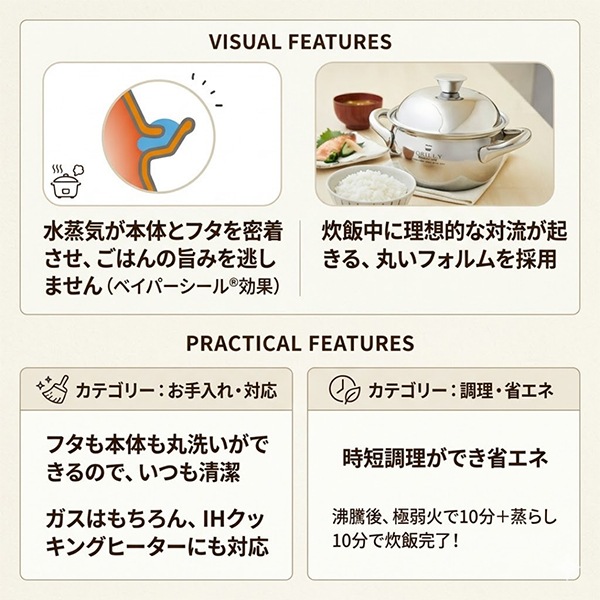 �ӥ�����ե� Vita Craft ���Ϥ��� 3��椭 IH ������ 3850 ����5�ع�¤ ���� �դä��� �٥��ѡ���������� Ǯ��Ψ ��Ǯ10ʬ�ܾ��餷10ʬ ���� ��û ���� �ʥ��� ������ ���� �������� ���Ϥ� Ĵ����� ���� ��