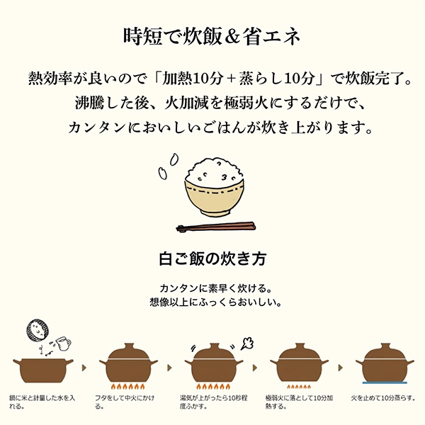 �ӥ�����ե� Vita Craft ���Ϥ��� 3��椭 IH ������ 3850 ����5�ع�¤ ���� �դä��� �٥��ѡ���������� Ǯ��Ψ ��Ǯ10ʬ�ܾ��餷10ʬ ���� ��û ���� �ʥ��� ������ ���� �������� ���Ϥ� Ĵ����� ���� ��