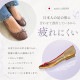 �ե���ե����� farfalle �Х쥨���塼�� �ѥ�ץ� ��ǥ����� �ˤ��ʤ� ���ˤ��� �ե�å� �դ��� �ե�åȥ��塼�� ���� �ڤ��� ���ʥ�� �� �뺧�� �����ˡ� ´�ȼ� ���ؼ� ´�༰ ���༰ ��