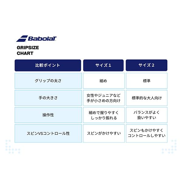 バボラ Babolat ピュアドライブ ウィンブルドン Pure Drive WIMBLEDON