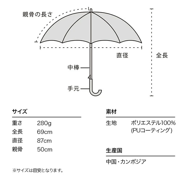 Wpc. ���� �������� �׸����饷�å��ե�� Ĺ���� �����׸� UV���å�100�� Ĺ�� ���� 50cm ������� �� ��ǥ����� ��Ǯ �׸� �ä��� ���� ̵�� ���� �ڤ䤫 ���襤�� ����ץ� �����꡼ �ե��ߥ˥� Wpc ��