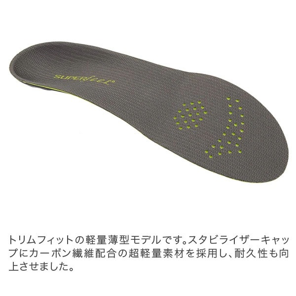 訳あり：箱破損】スーパーフィート Superfeet インソール Active