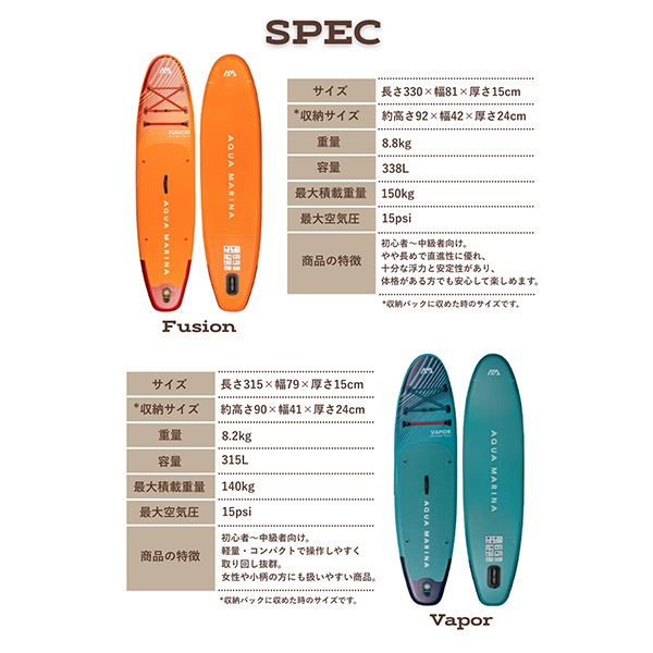 SUP ����ե졼���֥� ���å� ������ɥ��åץѥɥ�ܡ��� �������ޥ꡼�� Aqua Marina Fusion �ե塼����� BT-23FUP Vapor �������ѡ� BT-23VAP ���åץܡ��� ���������� ���å� �鿴�� ���� ��