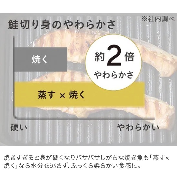 �������� �������९�å��� �쥤�� �� �ե饤�ѥ� ���Ƥ������ ���� �Ƥ� �����Ƥ� ��������� IH�б� �ե���Ω ��û ���Ƥ��� �ȷ��ץ졼�� LES3230 AUX ��