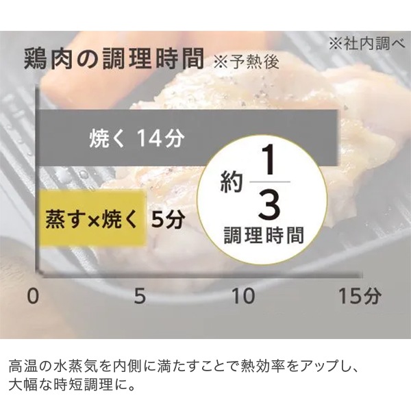 �������� �������९�å��� �쥤�� �� �ե饤�ѥ� ���Ƥ������ ���� �Ƥ� �����Ƥ� ��������� IH�б� �ե���Ω ��û ���Ƥ��� �ȷ��ץ졼�� LES3230 AUX ��